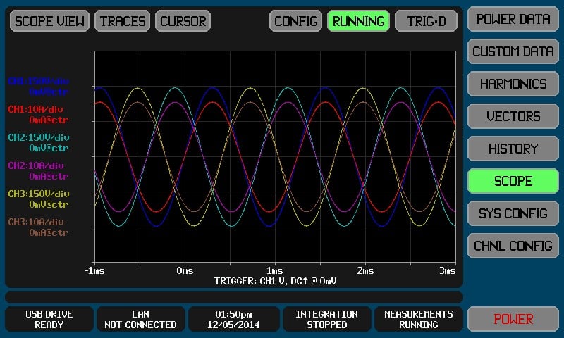 Oscilloscope View of Power Waveform