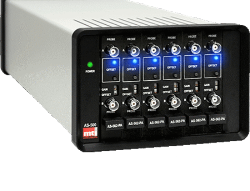 Multi-Channel Micron Displacement Measurement: AS-500 Modular Systems for Production Line Integration