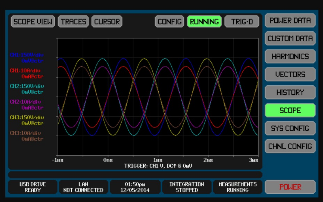 PA900 Scope Interface