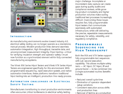 Enabling Intelligent, Automation-Ready Electrical Safety Testing in Modern Production