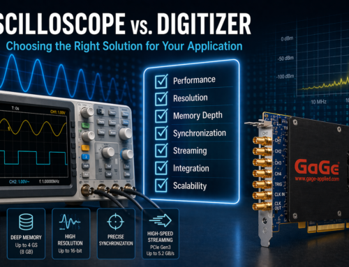 Whitepaper: Oscilloscopes vs Digitizers: Choosing the Right Platform for Wideband Signal Acquisition
