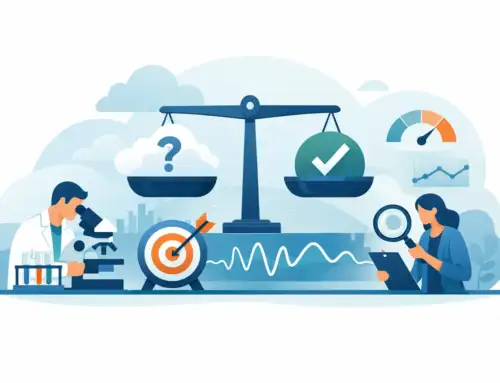 How to Reduce Test Uncertainty