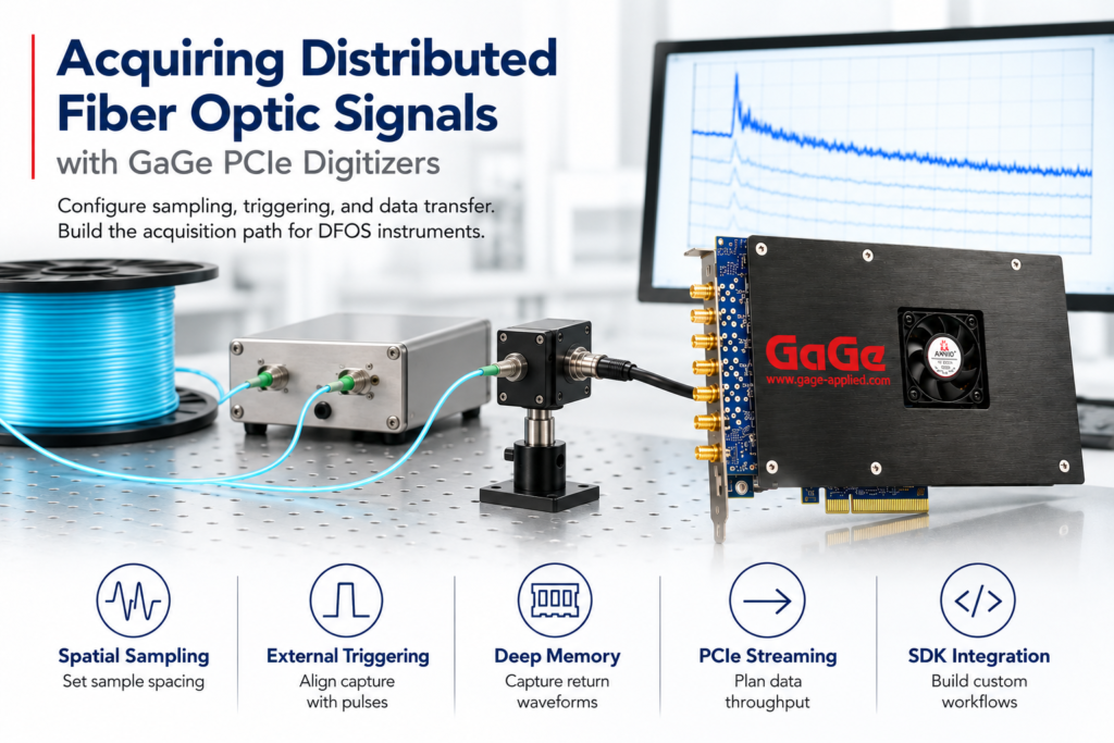 2026-11-G-Conf-HS-Digitizers_for-DFOS-AN-Hero