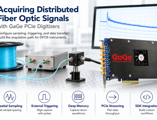 Application Note: GaGe Digitizers — Configuring GaGe Digitizers for Distributed Fiber Optic Sensing (DFOS)