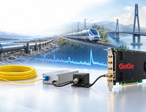 Technology Brief: GaGe Digitizers — Powering the Next Generation of Distributed Fiber Sensing